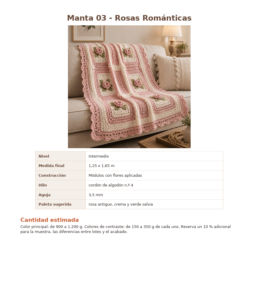 Página de la guía con la Manta 03 — Rosas Románticas