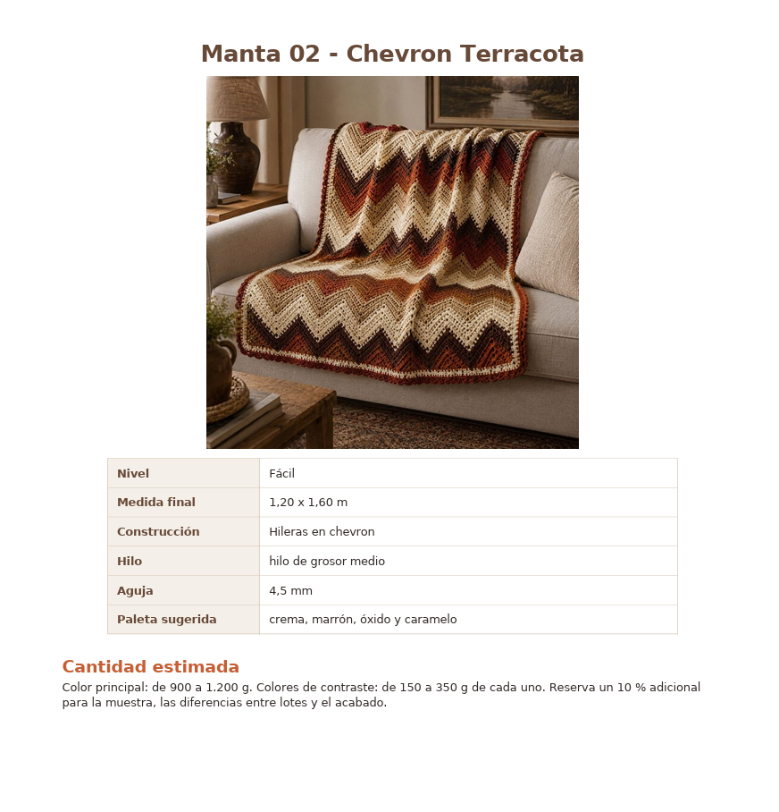 Página de la guía con la Manta 02 — Chevron Terracota